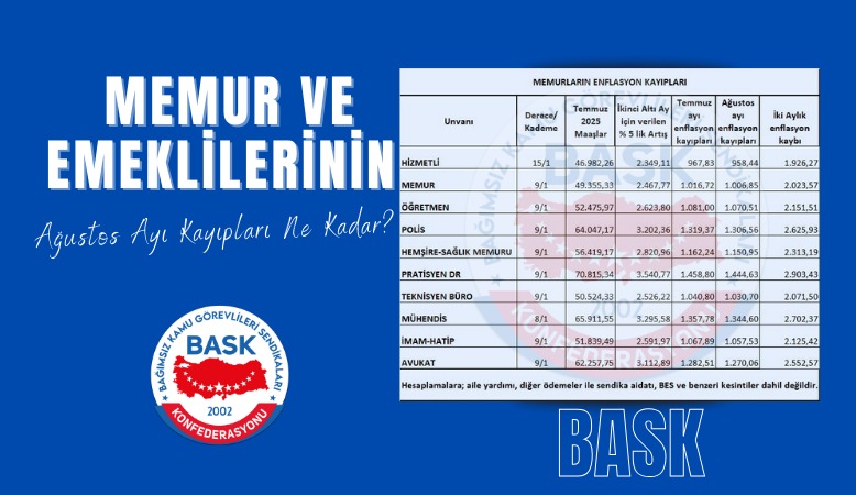MEMUR VE EMEKLİLERİNİN AĞUSTOS AYI KAYIPLARI NE KADAR?