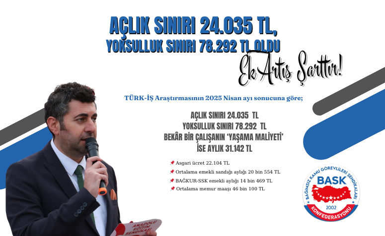 Açlık Sınırı 24.035TL, Yoksulluk Sınırı 78.292 TL Olmuşken Refah Payı Şarttır!