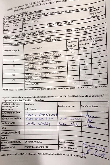 Kü Araştırma ve Uygulama Hastanesi’nde Yetki Yine Bağımsız Sağlık-Sen’de
