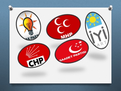 Partilerimiz, Seçim Beyanname/Bildirgelerinde Memurlar İçin ne Vaat Ediyor?