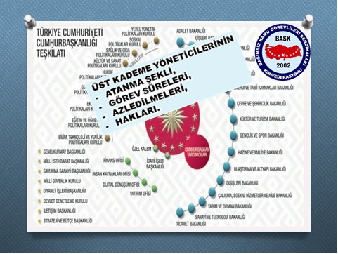 Cumhurbaşkanlığı Hükumet Sisteminde Personel Politikaları –ı- “Üst Kademe Yöneticiler”