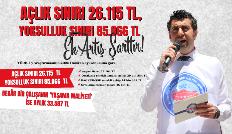 Açlık Sınırı 26.115 TL, Yoksulluk Sınırı 85.066 TL Olmuşken Refah Payı Şarttır!