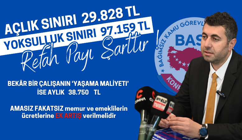 Öğretici: Açlık Sınırı 29.828 TL, Yoksulluk Sınırı 97.159 TL Oldu! Sabit Gelirlilere Ek Zam Şarttır!