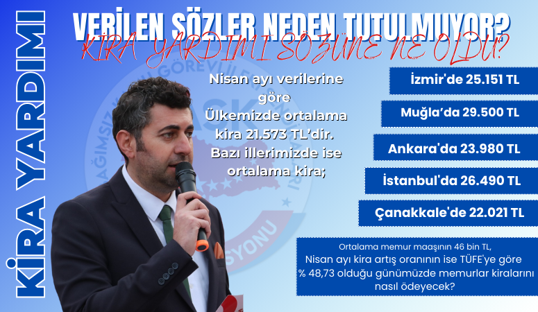 Kiraya %48 Maaşa %6 Zam Olmaz! Kira Yardımı Şarttır!